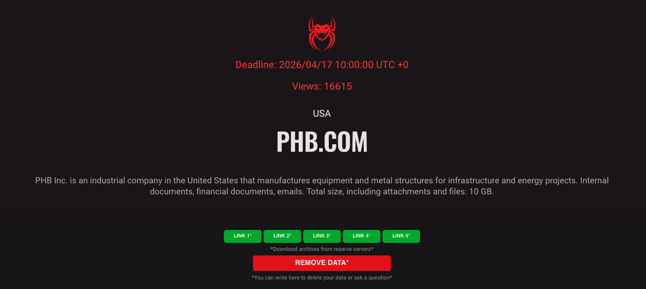 Incident PHB Inc